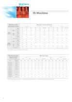 bottero_general_catalogue-12