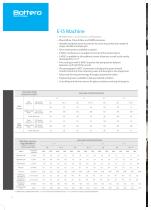 Coaxial delivery system-12