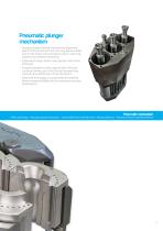 Coaxial delivery system-15