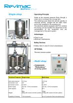 DOSING SYSTEM for Cold-End Treatment End Treatment-2