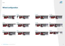 Flex Edge Flat Edge Double  Edgers-8