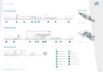 Flex Lamilines Lamilines for cut sizes  production-8