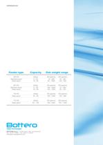 High_Speed_Feeder-6