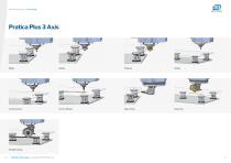 Pratica Plus CNC Working Centre-6