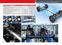 Shaft Balancing Machines - 5