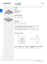 Led Lighting Specitifcation - 12