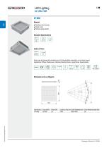 Led Lighting Specitifcation - 20