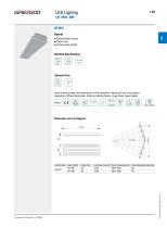 Led Lighting Specitifcation - 21