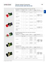 Operator Interface Components - 10