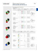 Operator Interface Components - 16