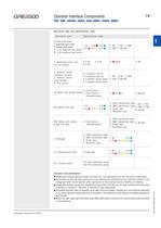 Operator Interface Components - 2