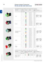 Operator Interface Components - 9