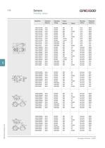 Proximity and Photoelectric Sensors - 11