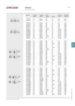 Proximity and Photoelectric Sensors - 4