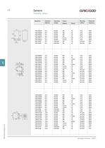 Proximity and Photoelectric Sensors - 7