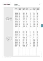 Proximity and Photoelectric Sensors - 8