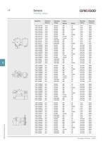 Proximity and Photoelectric Sensors - 9