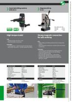 features of Hand-held drilling machines-2