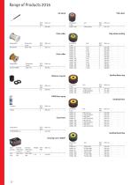 Range of Products 2016-12