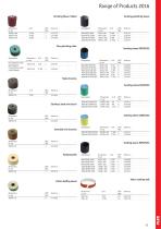 Range of Products 2016-13