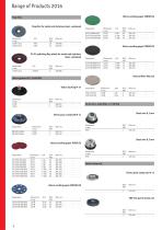 Range of Products 2016-6