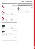 Range of Products 2016-7