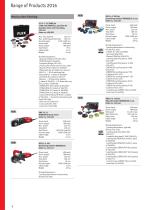 Range of Products 2016-8