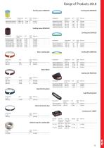 Range of Products 2018-15
