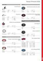 Range of Products 2018-7