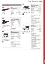 Range of Products 2018-9