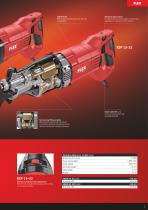 Reciprocating saws-3