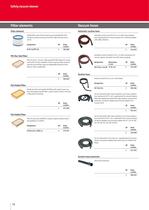 Safety vacuum cleaners-16