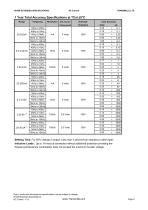4610M Extended Specifications - V1.5-10