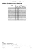 8104 - Extended Specifications-10