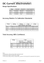 8104 - Extended Specifications-5