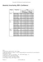 8104 - Extended Specifications-7