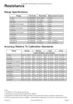 8104 - Extended Specifications-9