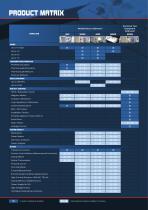 TRANSMILLE PRODUCT GUIDE 2015/16-2