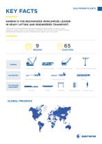 GAS POWER PLANTS - 11