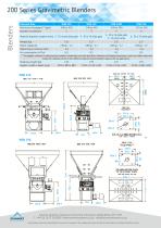 Blenders 200 Series Gravimetric Blender - 2