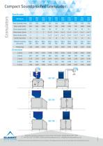 Compact Soundproofed Granulator - 2