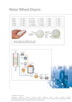 Rotary wheel dryers-2