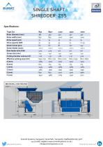 SINGLE SHAFT SHREDDER: ZSS - 2