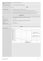 BTS2048-UV-S-WP-5