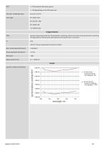 BTS256-EF-6