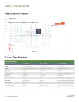 Ascent AP datasheet-6