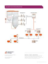 BoilerSpection Datasheet - 4