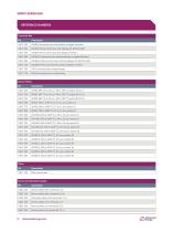 Datasheet Impac Series 600 - 8