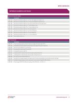 Datasheet Impac Series 600 - 9
