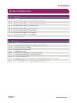 Datasheet Impac Series 600 - 9